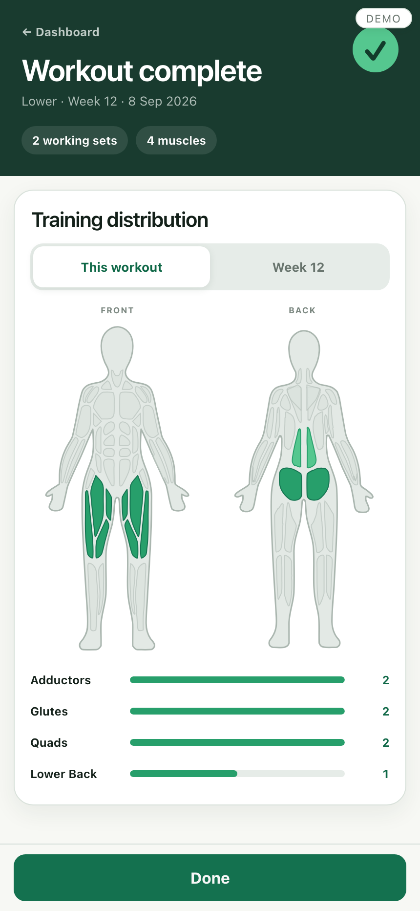 Workout Tracker training distribution screen
