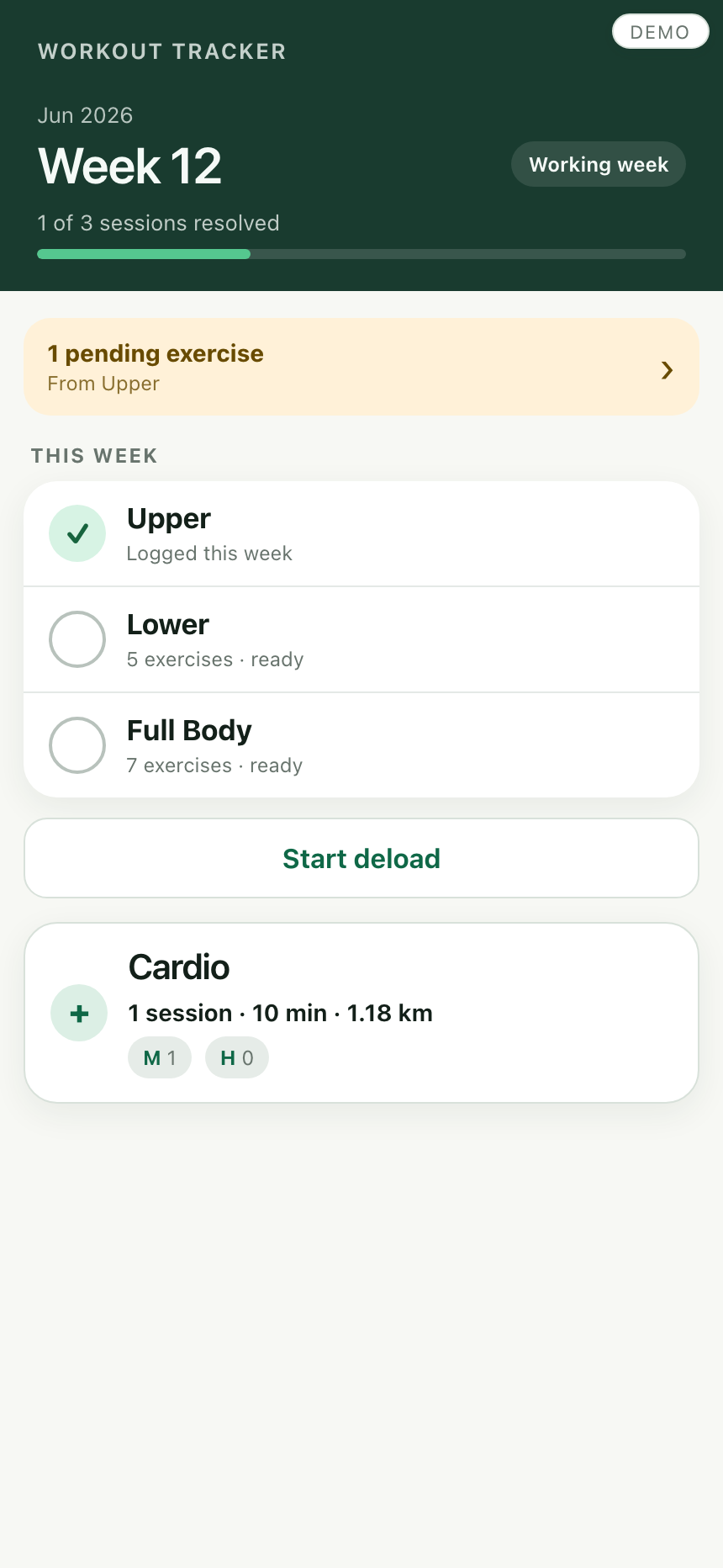 Workout Tracker dashboard showing weekly workout progress